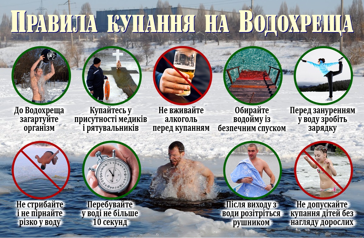 будьте обережні при зануренні в крижану воду на водохреща. Зображення 1